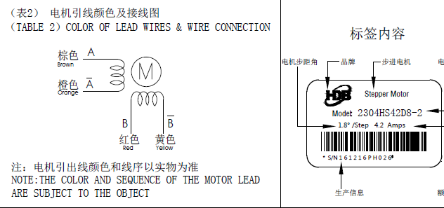 步進電機接線圖，怎么辨別步進電機的線序跟接線方式？